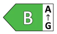 Energieklasse B