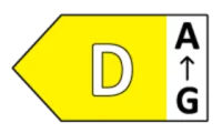 Energieklasse D