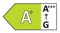 Energieklasse A+