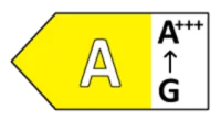 Energieklasse A