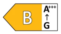 Energieklasse B