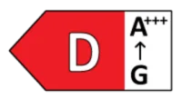 Energieklasse D